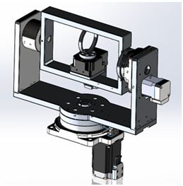 Optim Gimbal Txheej Txheem