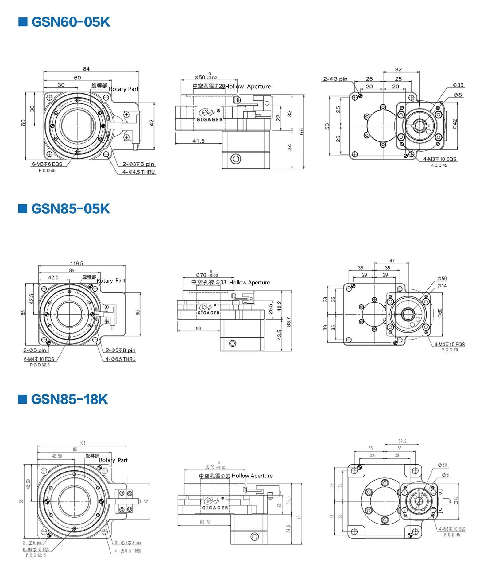 GSN Series